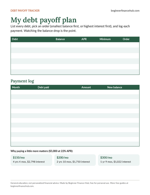 Free printable debt payoff tracker with a debt list and payment log