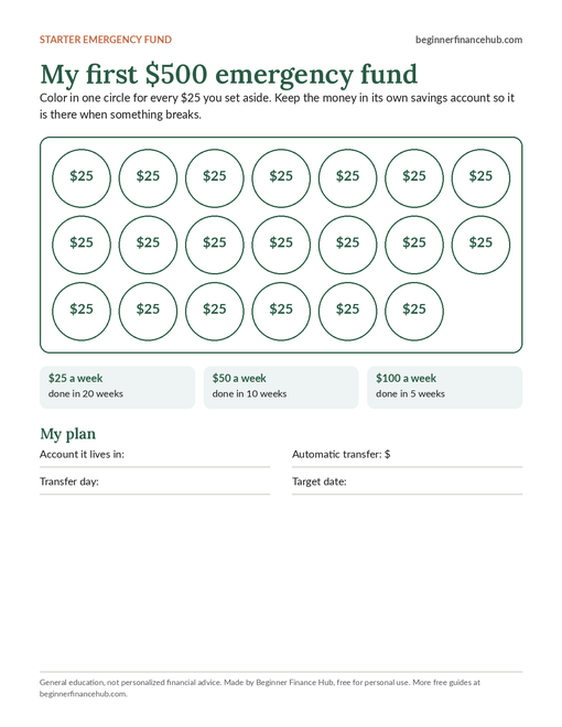 Free printable emergency fund tracker for your first $500